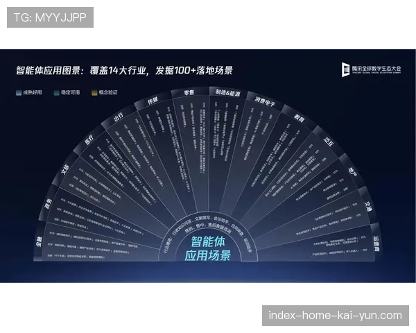 消费场景分层匹配理念落地 提升品牌商业转化效率